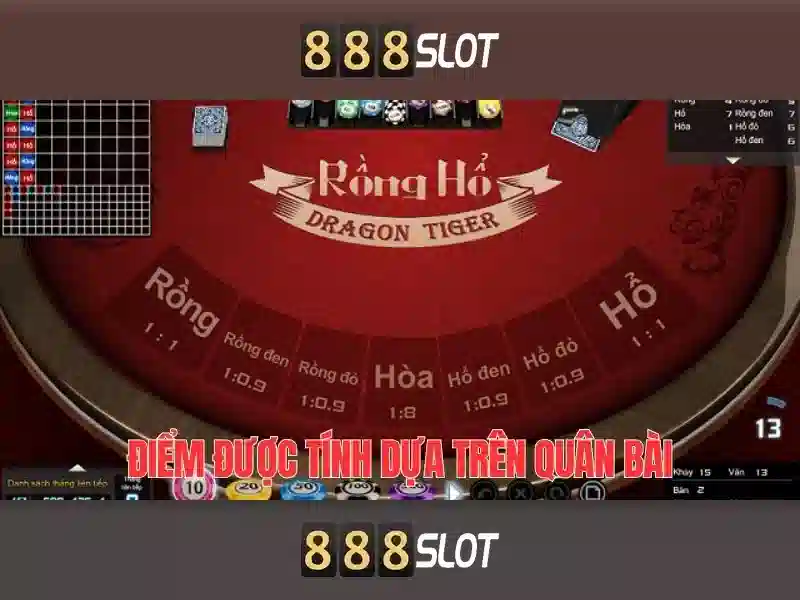 Giới thiệu về 888slot