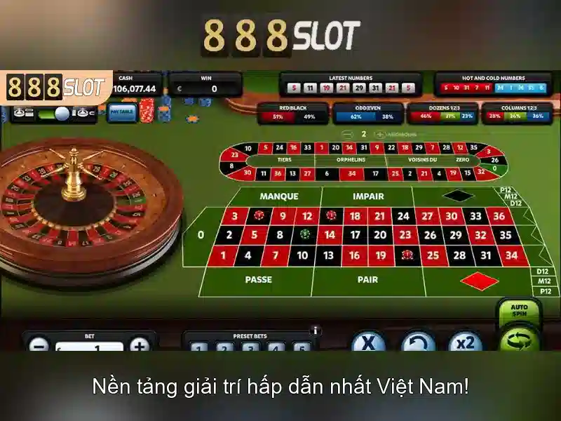 Danh mục trò chơi và tính năng
