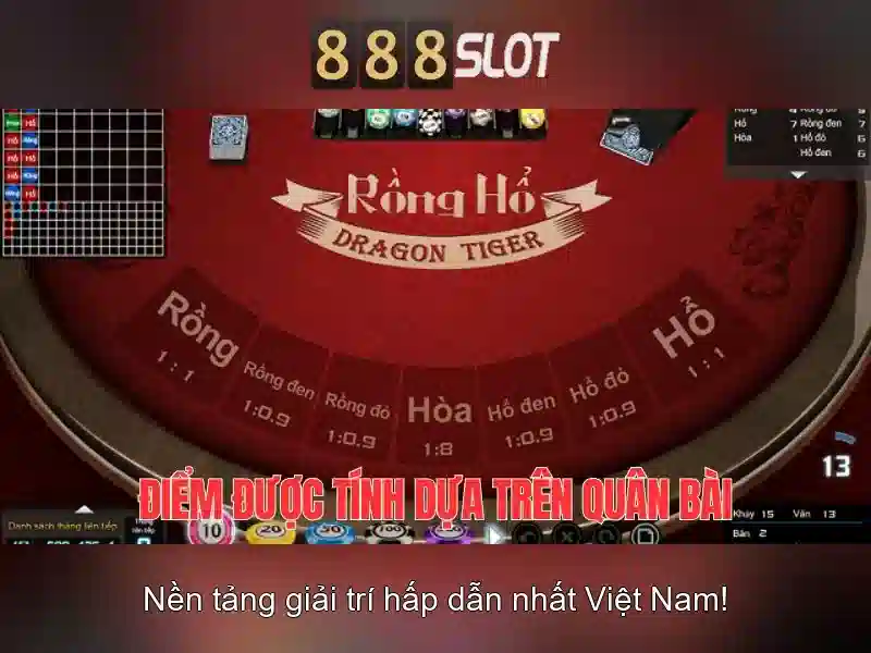 Đăng Nhập